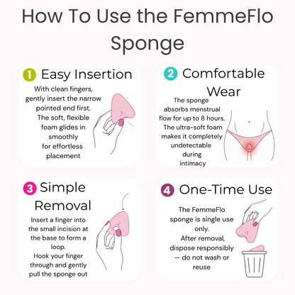 FemmeFlo Menstrual Intimacy Sponge - 12 Pack - Sold Out Due to Popular Demand